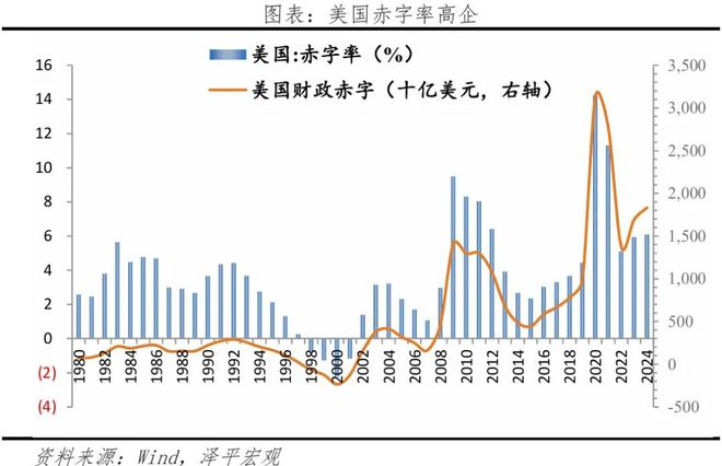 法案：内容、影响及展望瓦力棋牌试玩美国大美丽(图2)