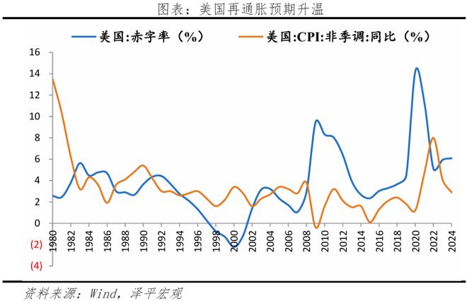 法案：内容、影响及展望瓦力棋牌试玩美国大美丽(图6)