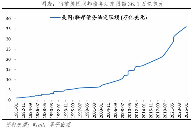 法案：内容、影响及展望瓦力棋牌试玩美国大